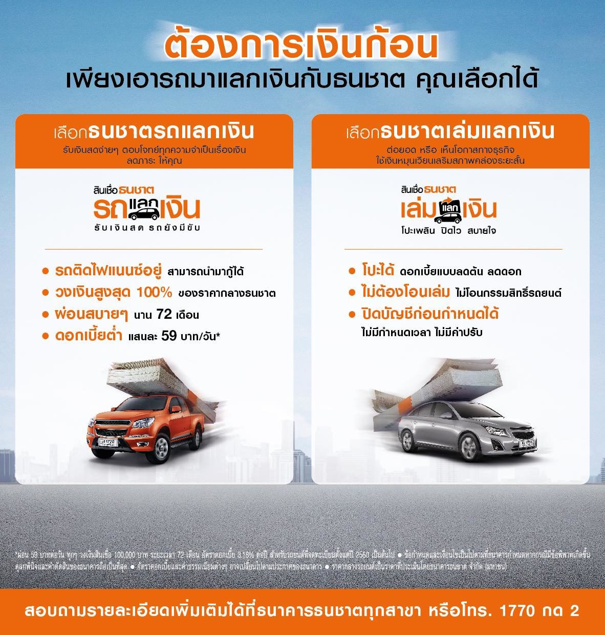 สินเชื่อธนชาตรถแลกเงิน” ตอบโจทย์ความต้องการเงินก้อนเร่งด่วน อนุมัติไว เร็วทันใจ - ข่าวสด สินเชื่อธนชาตรถแลกเงิน” ตอบโจทย์ความต้องการเงินก้อนเร่งด่วน อนุมัติไว เร็วทันใจ - ข่าวสด