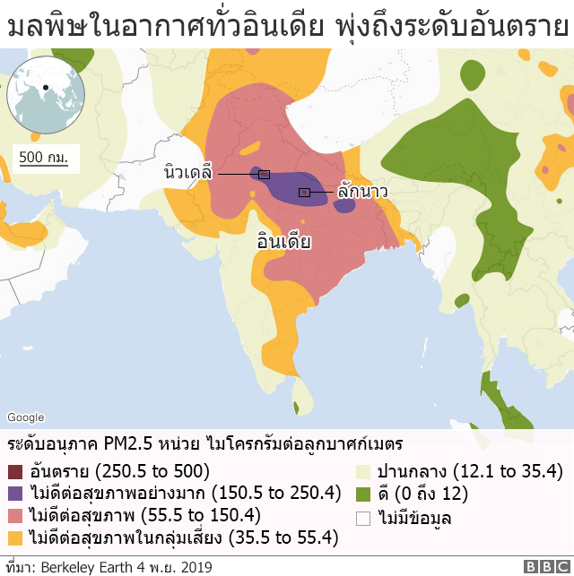 กราฟิก