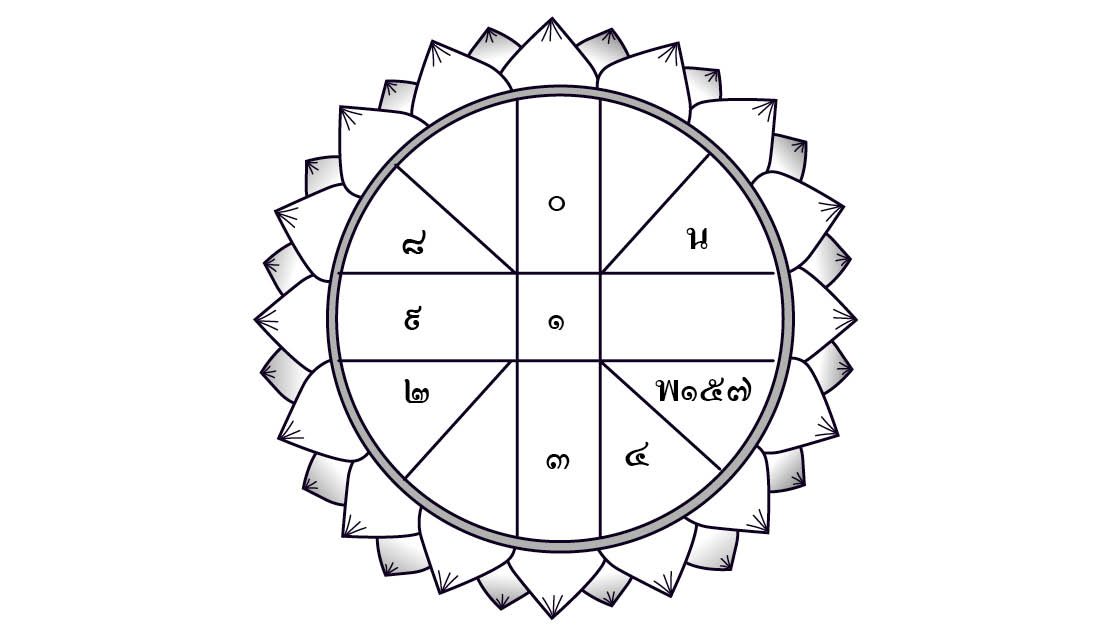 疫情新闻报道范文400字 19年12月18日 星期三 的星座运势