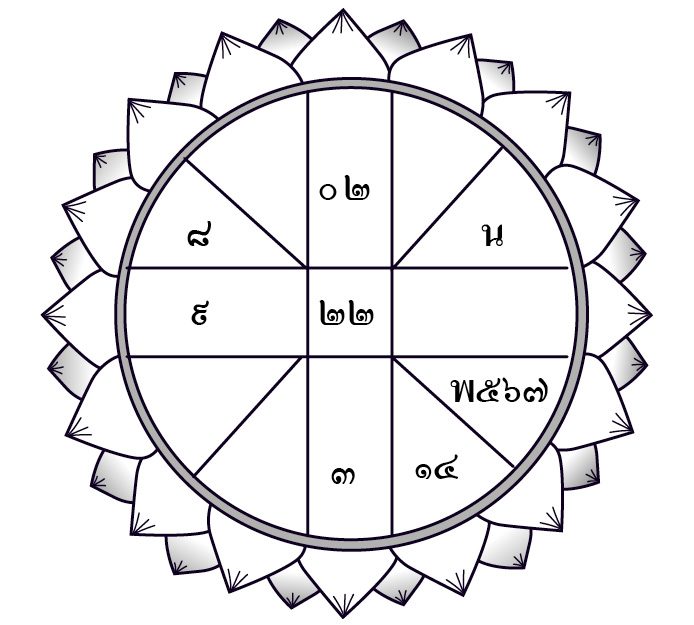 体育新闻稿0字近期 19年12月9日的星座运势 十二生肖带来了财富哪个星座最有情人 谁星座