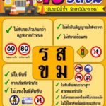 ตร.จัดอินโฟกราฟิกแนะเส้นทางเลี่ยง รถติดปีใหม่ 63 ทั่วประเทศ