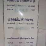 สมหวังได้เลขเด่นเลขดัง! เกาะแทบจมแห่ขอหวยคำชะโนด แถวยาวเหยียดรอเข้าหลายร้อยเมตร