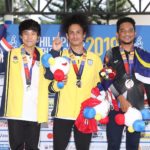 ภาคภูมิ คว้าทอง ซีเกมส์ จักรยานแฟลตแลนด์ - ลบคำสบประมาทตลอดชีวิต