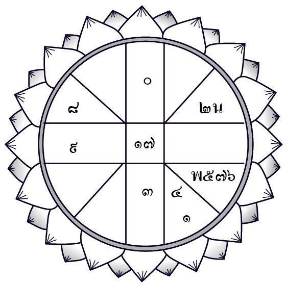 最近八卦新闻大事 19年12月4日 星期三 的星座运势 十二生肖拥有出乎意料的命运 哪个十二生肖不应该在夜游中 相关新闻