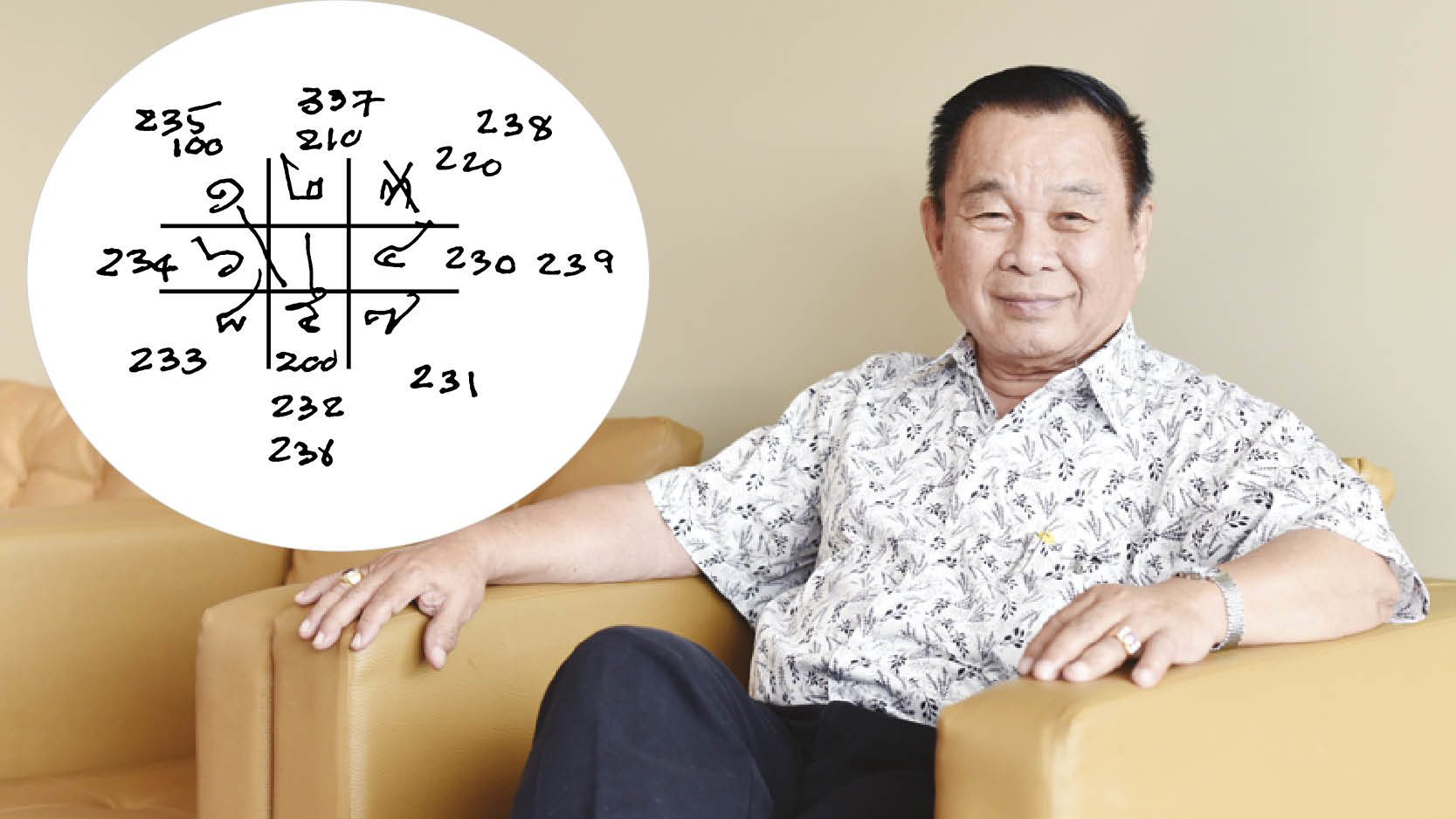 ดวงเมืองปี63