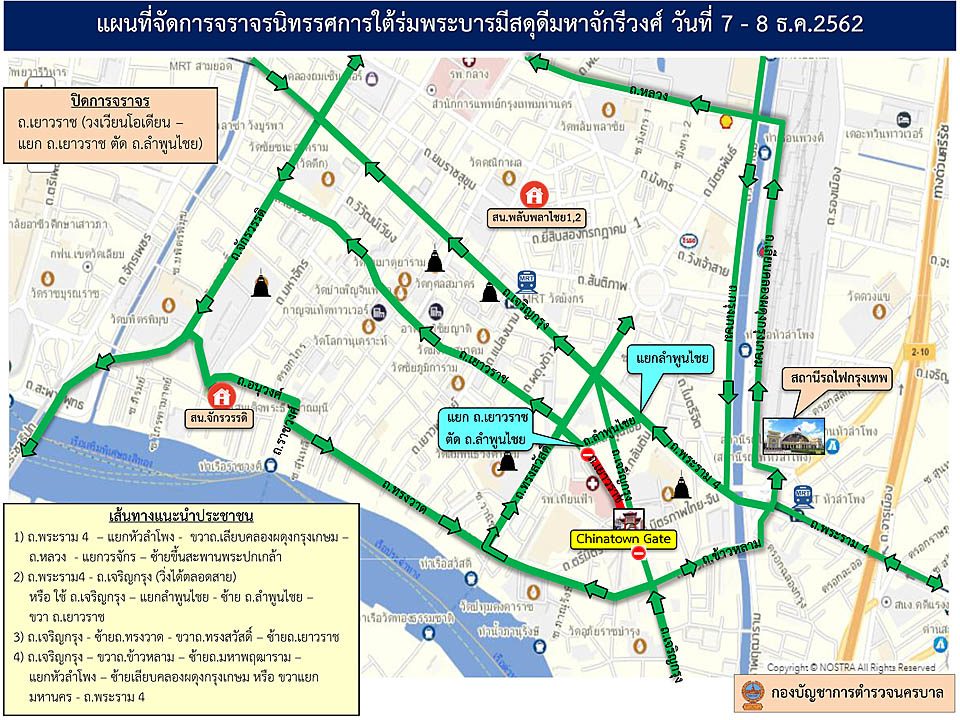 ปิดจราจร
