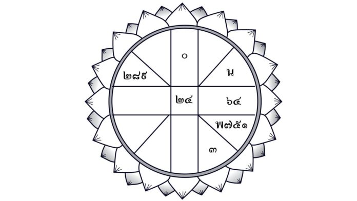 年最新的新闻作文 年1月9日星期四的星座运势