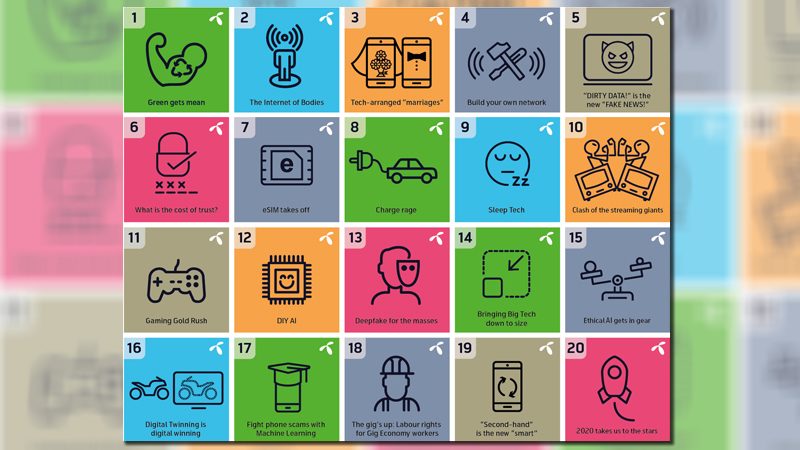 เทรนด์เทคโนโลยี 2020ศักราชแห่ง20อุปกรณ์อัจฉริยะ