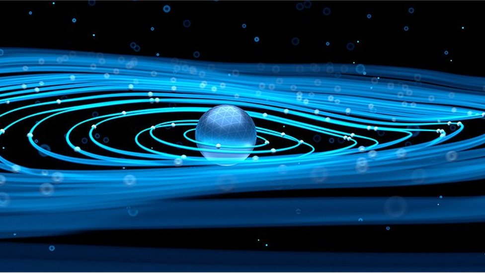 spinning object