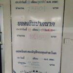 โค้งสุดท้ายแล้ว! แห่ขอโชควัดแม่นางศิริพร เผยเลขเด็ด ปากนาคคำชะโนด ให้เน้นๆ