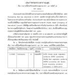 ราชกิจจานุเบกษา ประกาศ โควิด-19 เป็นโรคติดต่ออันตราย มีผล 1 มี.ค.63