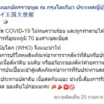 สถานทูตไทยในญี่ปุ่น เตือน นักท่องเที่ยวหลีกเลี่ยงกินปลาดิบ เนื้อสด เหตุไวรัสโควิด19