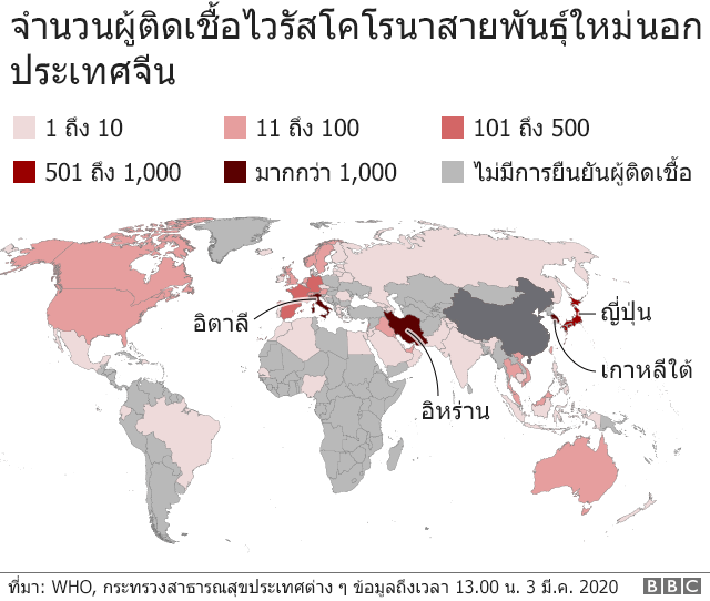 กราฟิก