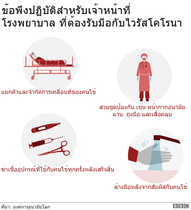 กราฟิก