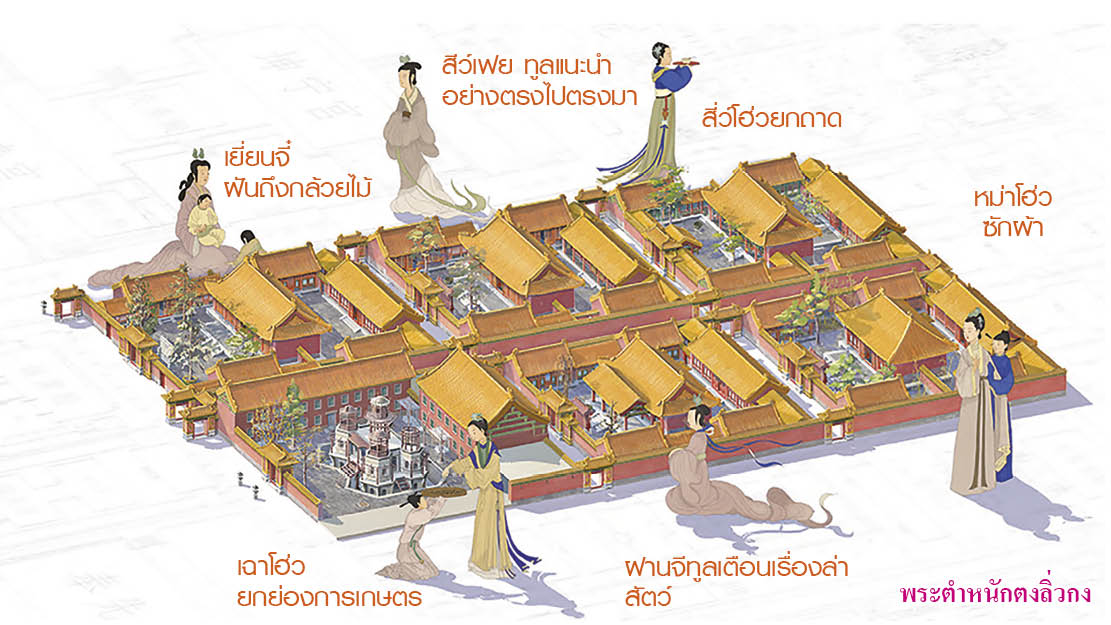 ร้อยเรื่องราววังต้องห้าม