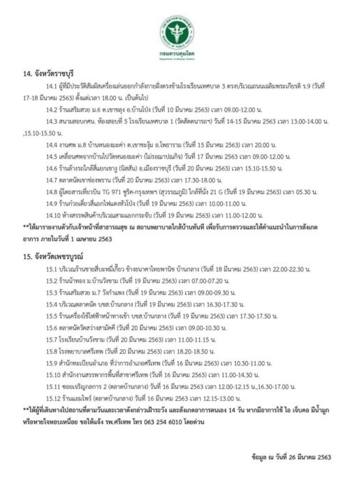 กรมควบคุมโรค เผยใครเกี่ยวข้องสถานที่เหล่านี้ให้ กักตัว 14 วัน