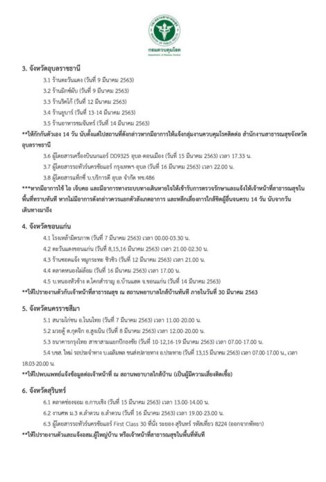 กรมควบคุมโรค เผยใครเกี่ยวข้องสถานที่เหล่านี้ให้ กักตัว 14 วัน