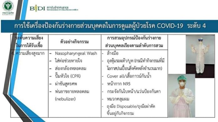 ผู้พันเบิร์ด แจง ในอนาคตชุด PPE อาจขาดแคลน