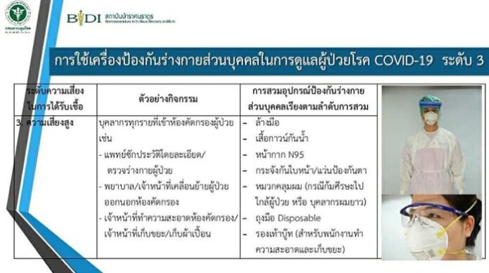 ผู้พันเบิร์ด แจง ในอนาคตชุด PPE อาจขาดแคลน