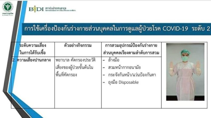 ผู้พันเบิร์ด แจง ในอนาคตชุด PPE อาจขาดแคลน