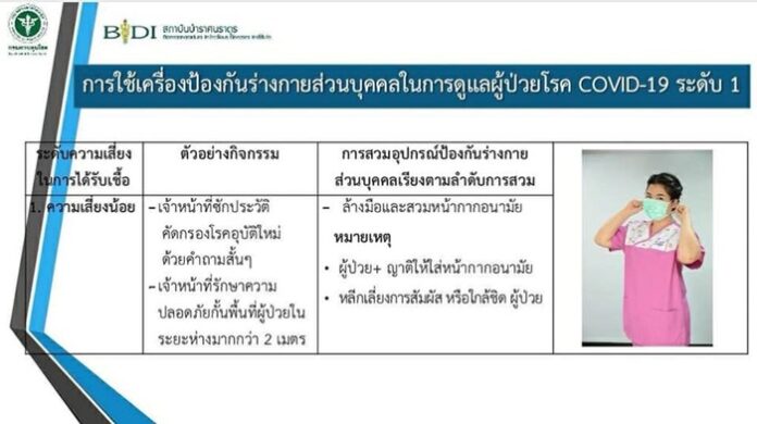 ผู้พันเบิร์ด แจง ในอนาคตชุด PPE อาจขาดแคลน