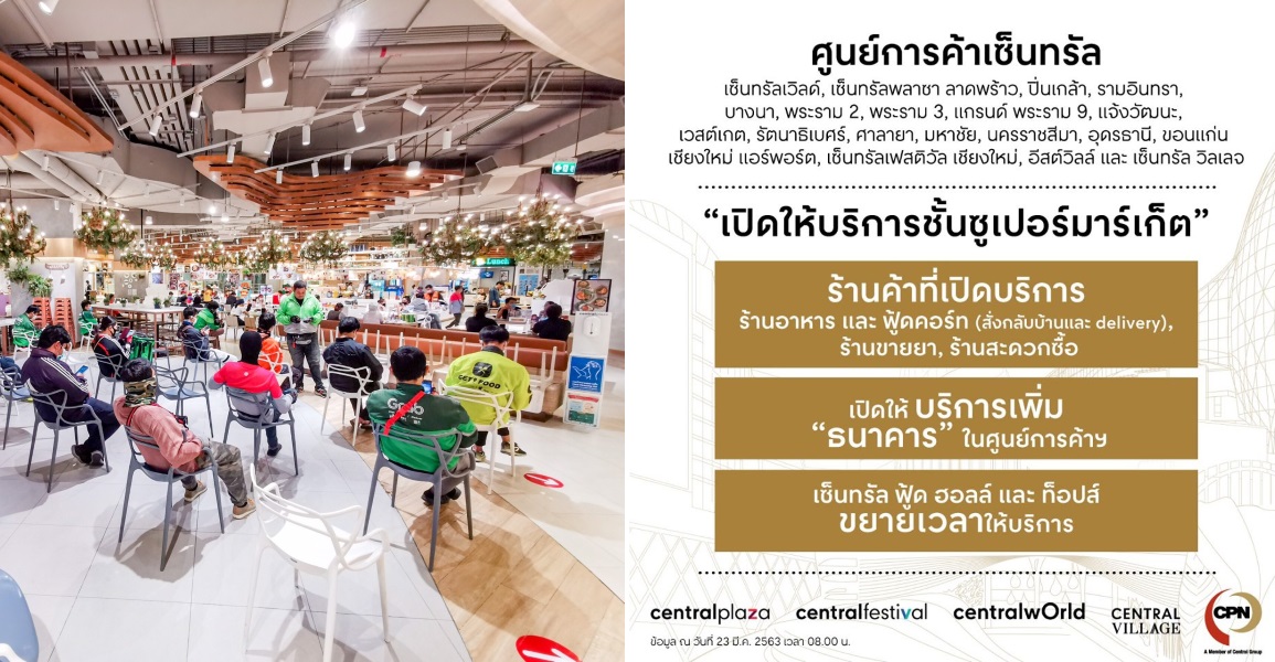 เซ็นทรัลฯ เปิดซูเปอร์มาร์เก็ต-แบงก์ เซ็ตจุดรับอาหาร คุมเข้มมาตรการเว้นระยะห่าง - ข่าวสด เซ็นทรัลฯ เปิดซูเปอร์มาร์เก็ต-แบงก์ เซ็ตจุดรับอาหาร คุมเข้มมาตรการเว้นระยะห่าง - ข่าวสด