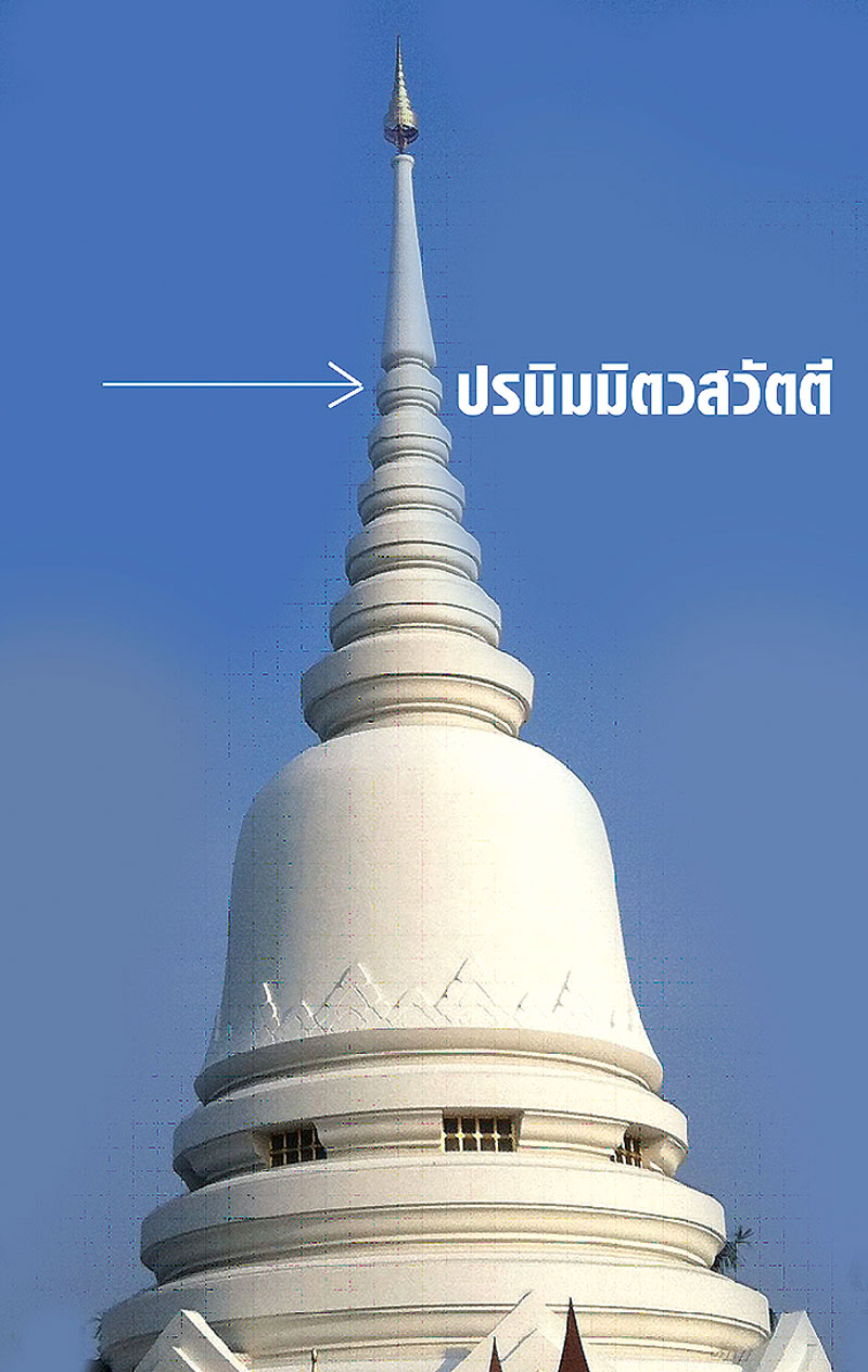 ปล้องบนสุด ปรนิมมิตวสวัตตี