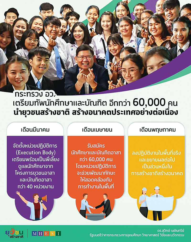 เปิดใจ‘ศุภชัย ปทุมนากุล’