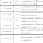 ประกาศ 27 สถานที่เสี่ยงโควิด ขอให้รายงานตัว-พบแพทย์ เจอรถตู้โดยสารหมอชิต!