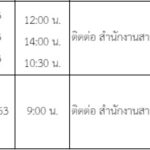 ประกาศ 27 สถานที่เสี่ยงโควิด ขอให้รายงานตัว-พบแพทย์ เจอรถตู้โดยสารหมอชิต!
