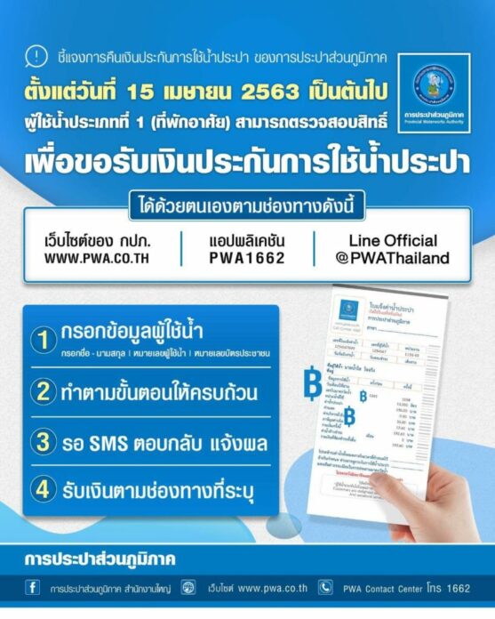 โควิด-น้ำประปา