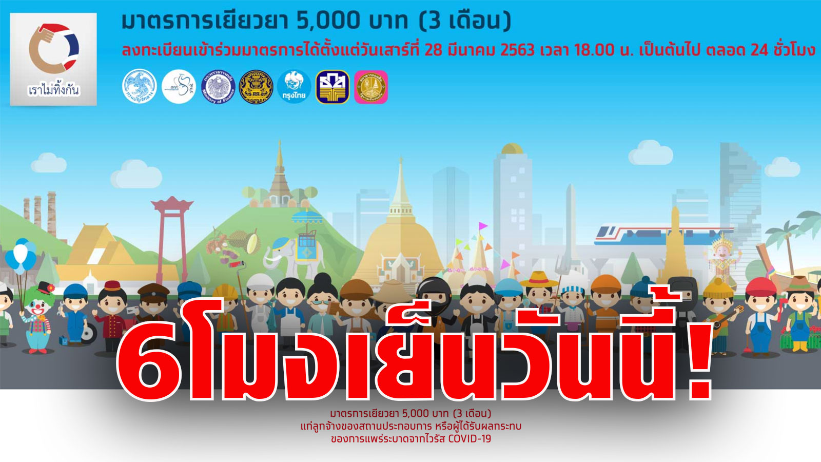 โควิด22222 โควิด22222