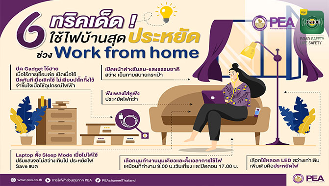 การไฟฟ้า เผย 6 ทริคเด็ด! ใช้ไฟบ้านสุดประหยัด ช่วงเวิร์คฟรอมโฮม