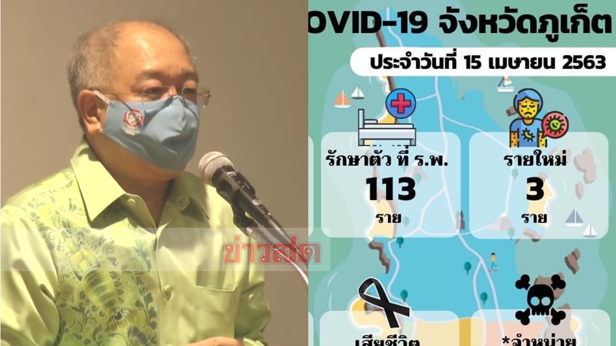 ภูเก็ตยอดโควิดพุ่ง! ผู้ว่าฯเปิดใจโดนย้ายพ้นจังหวัด ขอบคุณบุคลากรทางการแพทย์ลุยสู้เชื้อมรณะ(คลิป)