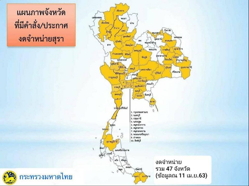 กระทรวงมหาดไทย เผย 47 จังหวัดห้ามขายเหล้า หวังสกัด โควิด