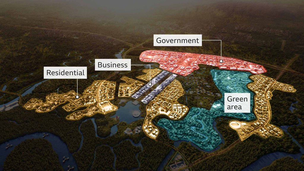 Illustration of the new capital design