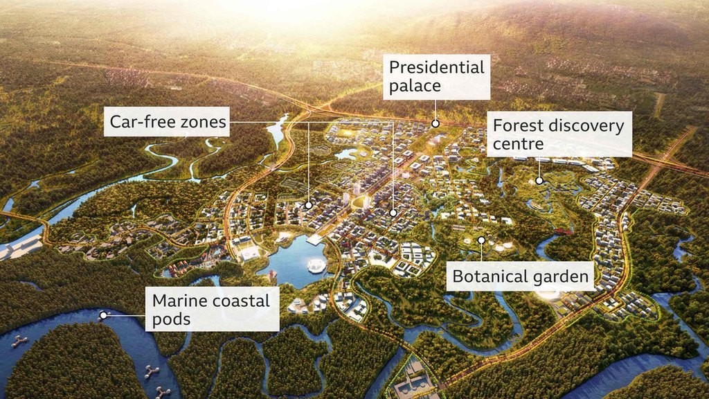 Illustration of the new capital design