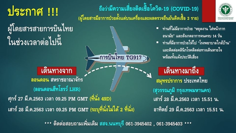สสจ.นนทบุรี เผยพบผู้โดยสารบินไทยติด โควิด 3 ราย