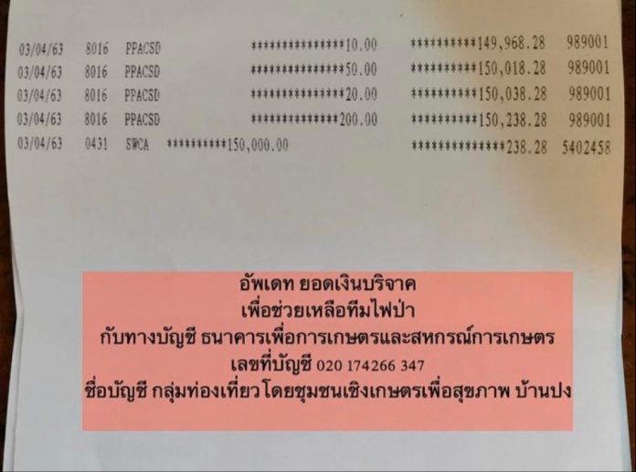 นิว แจ้งยอด