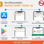 อธิบดีกรมสุขภาพจิต แนะสร้าง 4 วัคซีนใจ สู้โควิด-19 ไปด้วยกัน