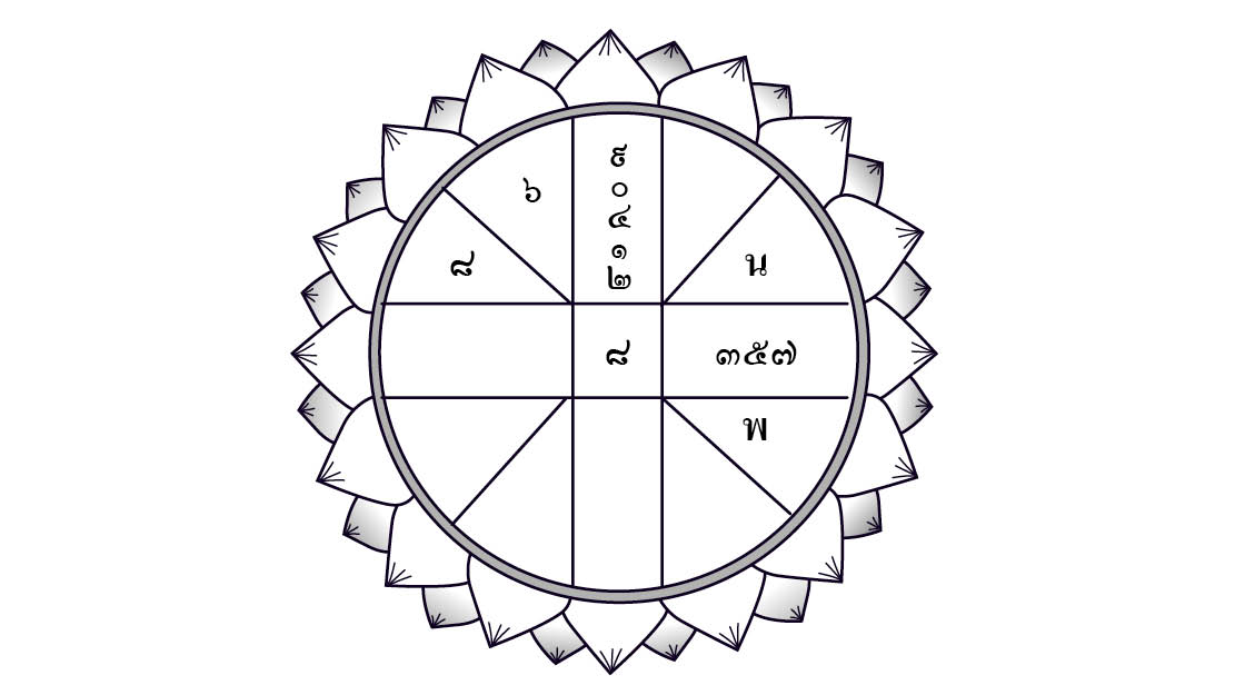 ดวงประจำวันพุธที่ 22 เมษายน