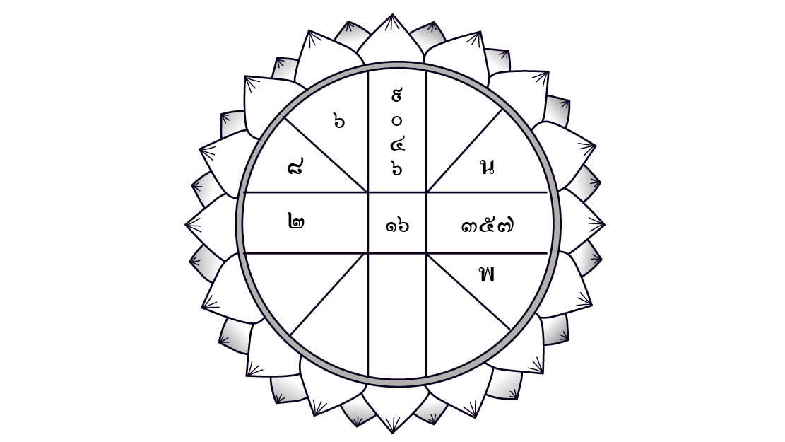 ดวงประจำวันพฤหัสบดีที่ 30 เมษายน