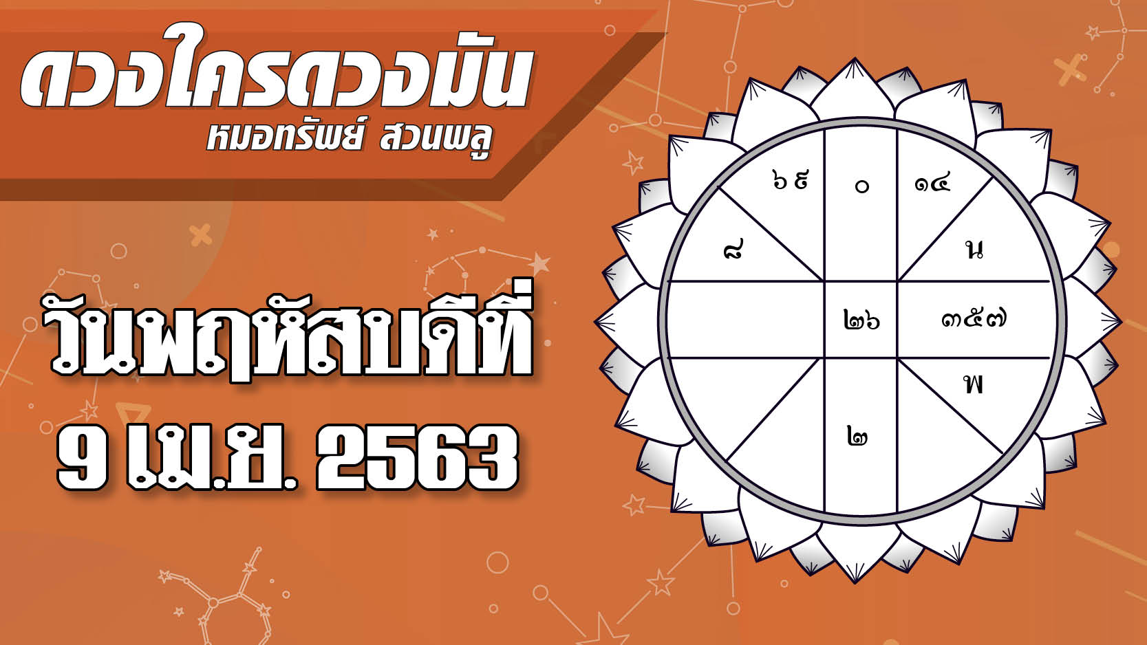 ดวงประจำวันพฤหัสบดี