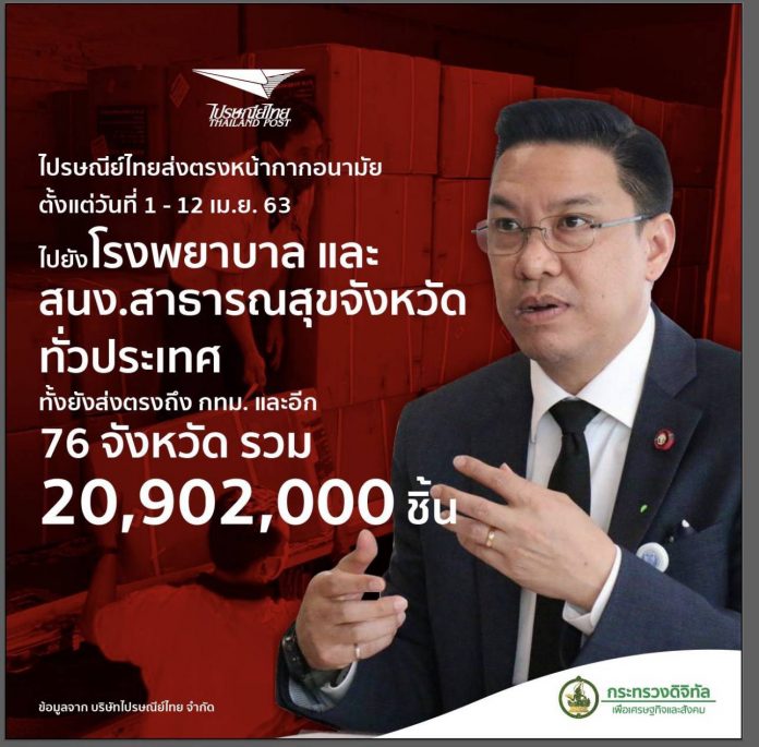 รมต.สั่งเร่งจัดส่ง หน้ากากอนามัย 20 ล้านชิ้น ให้ถึงมือหมอ-ชาวบ้าน
