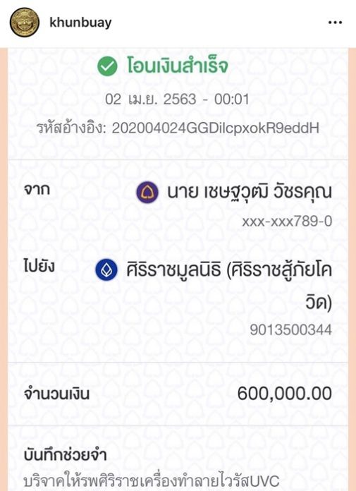 บ๊วย ตัวแทนรายการ ช่อง ส่อง ผี มอบเงิน 2.5 ล้าน