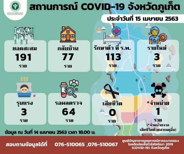 ผู้ว่าภูเก็ตน้อมรับคำสั่งย้ายไปเพชรบุรี