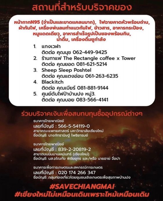 เชียงใหม่ เชียงใหม่