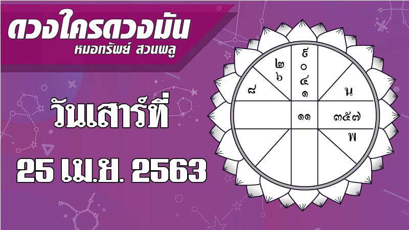 ดวงประจำวันเสาร์ที่ 25 เมษายน 2563 ราศีใดมีลาภทางการเงินอีกเป็นอันมาก ราศีใดจะทำงานหนักเกินกำลัง