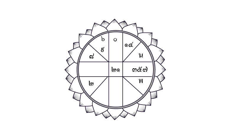 ดวงประจำวันเสาร์ที่ 4 เมษายน 2563