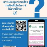 สสส.-สธ. เปิดตัวสื่อ Q&A “โควิด-19 รู้ให้ชัวร์” ไขข้อสงสัยสร้างภูมิคุ้มกันคนไทย 